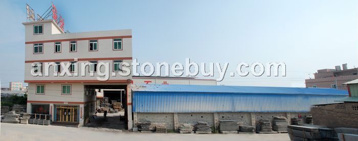 全景图