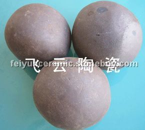 碳化高强高铝瓷球