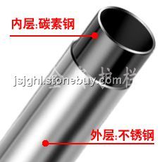不锈钢复合管