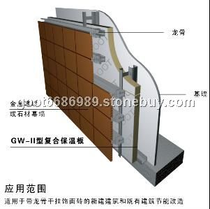 復合型建筑節能保溫板