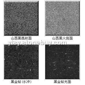 山西黑、黑金钻样品