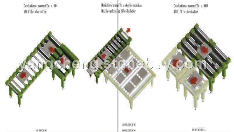 石材自动流水线类&amp;nbsp;