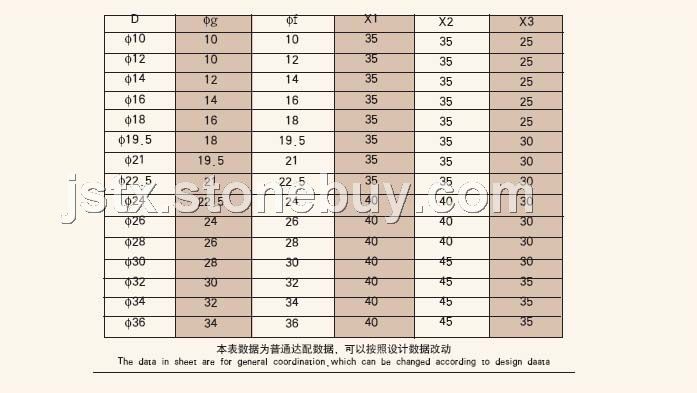 固定器數(shù)據(jù)表
