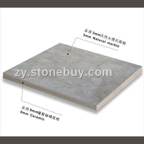 拿鐵復(fù)合板