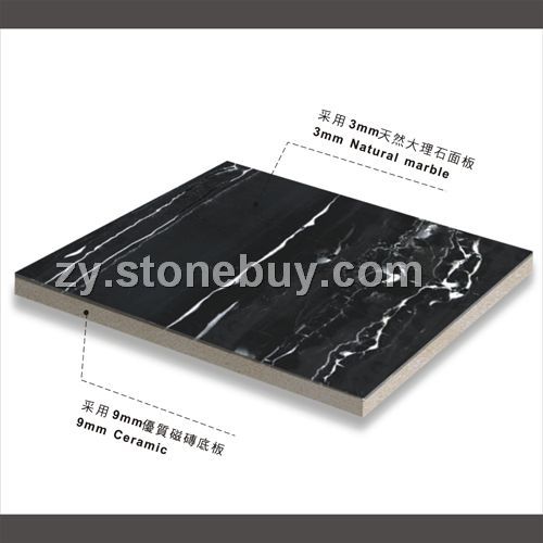 银白龙复合板
