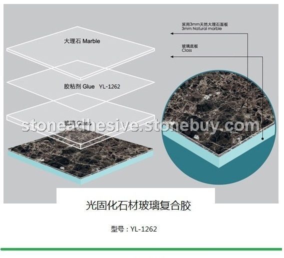 石材玻璃复合光固化UV胶 YL-1262