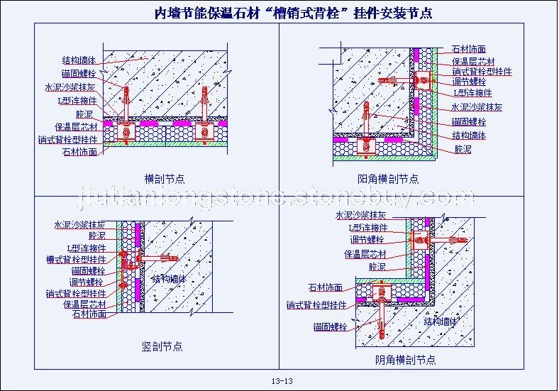 安裝節(jié)點(diǎn)圖