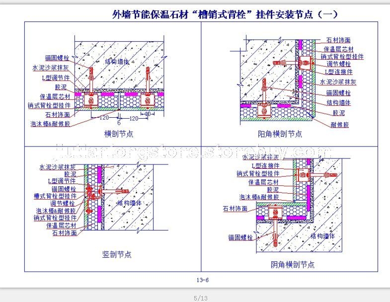 槽銷式安裝節(jié)點