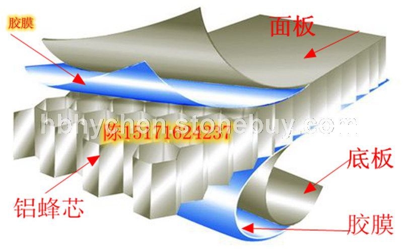 石材蜂窝板用胶膜批发