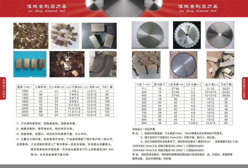 福建金刚石刀头锯片刀头