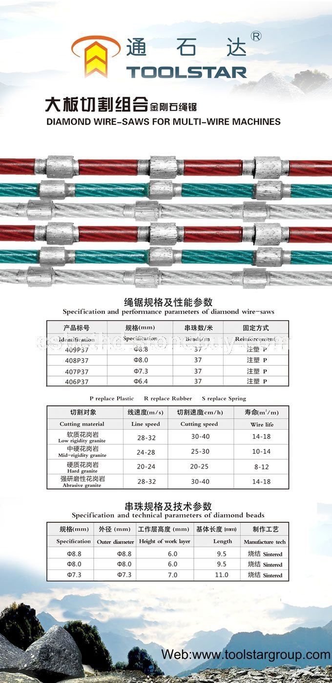 组锯绳