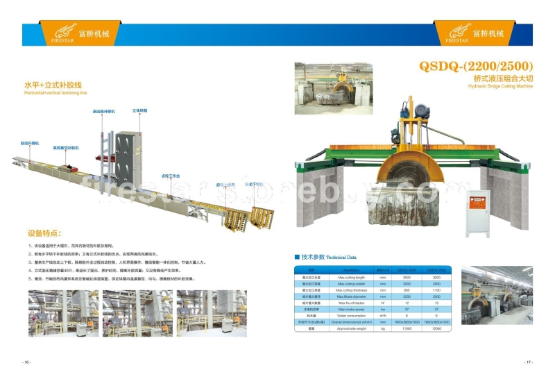 水平立式补胶线  桥式液压组合大切