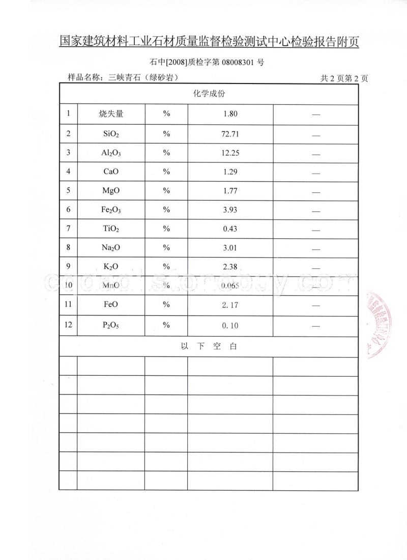 檢驗報告