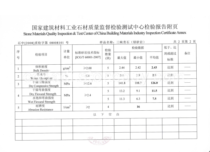 檢驗(yàn)報(bào)告