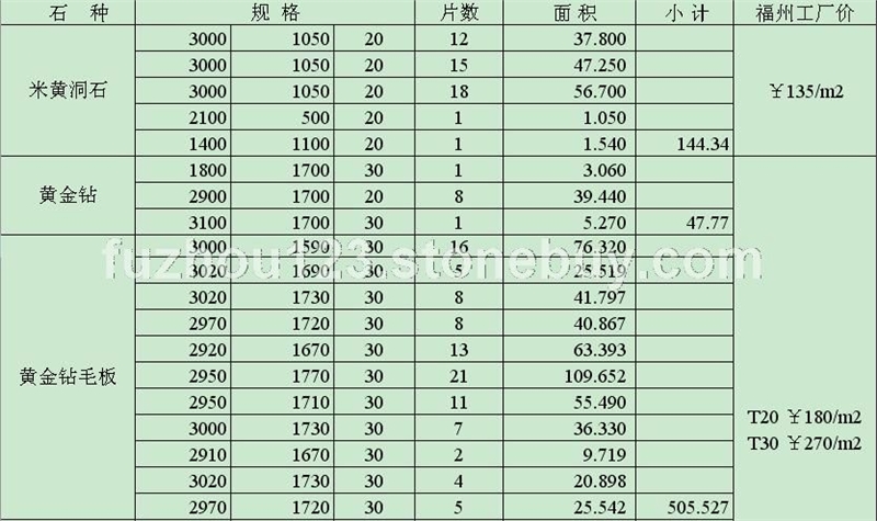 米黄洞石/黄金钻 板材
