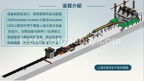 人造石英石生产线3D视图