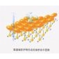 古建筑、文物防水養(yǎng)護劑