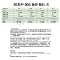 石材加工除塵設備
