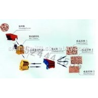 上海石子機(jī)械/破碎篩分成套設(shè)備/碎石粉碎機(jī)zm
