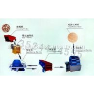 上海機(jī)制砂加工設(shè)備/石打石破碎機(jī)/機(jī)制砂生產(chǎn)線zm
